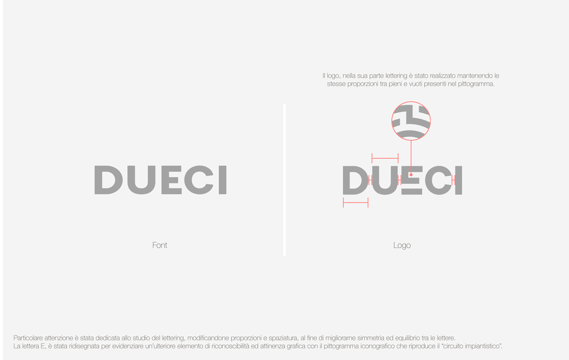 Logo-Dueci5